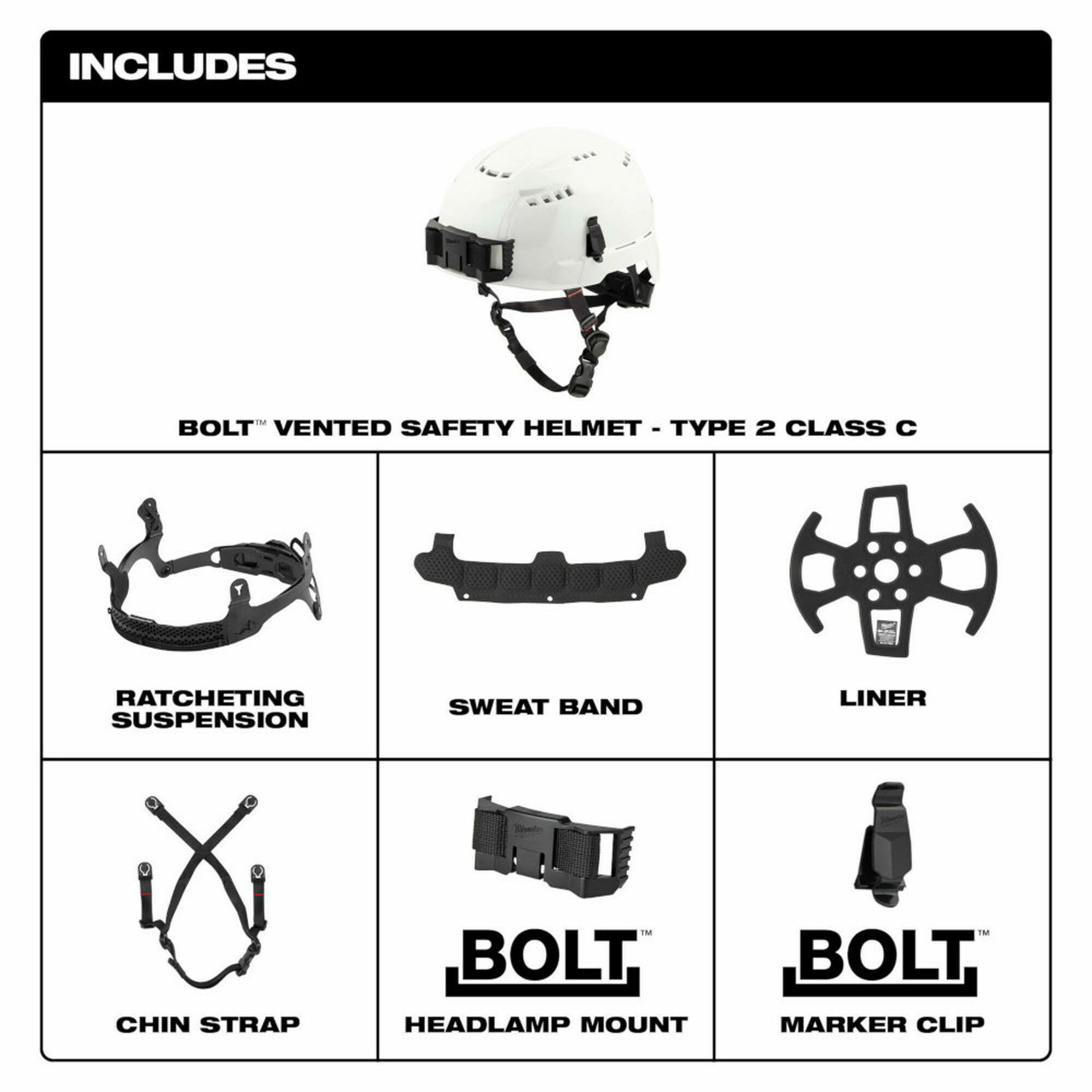MIL-48-73-1300C: Milwaukee BOLT Safety Helmet (USA) - Type 2, Class E- color White