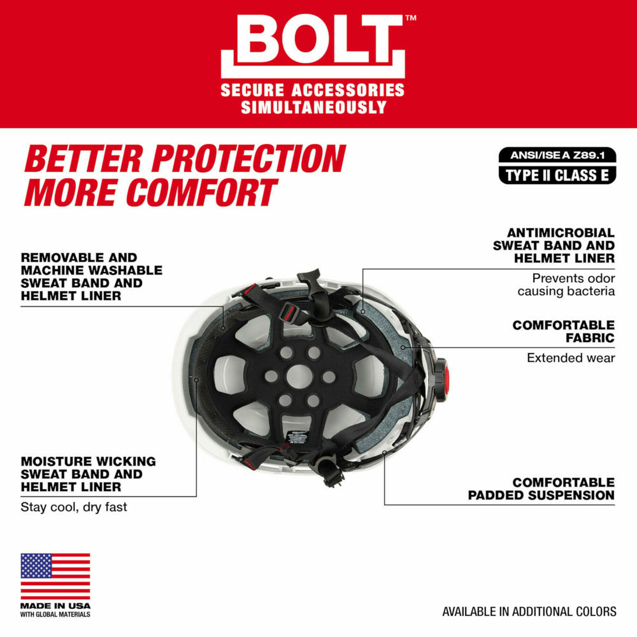 MIL-48-73-1301: Milwaukee BOLT Safety Helmet (USA) - Type 2, Class E- color White