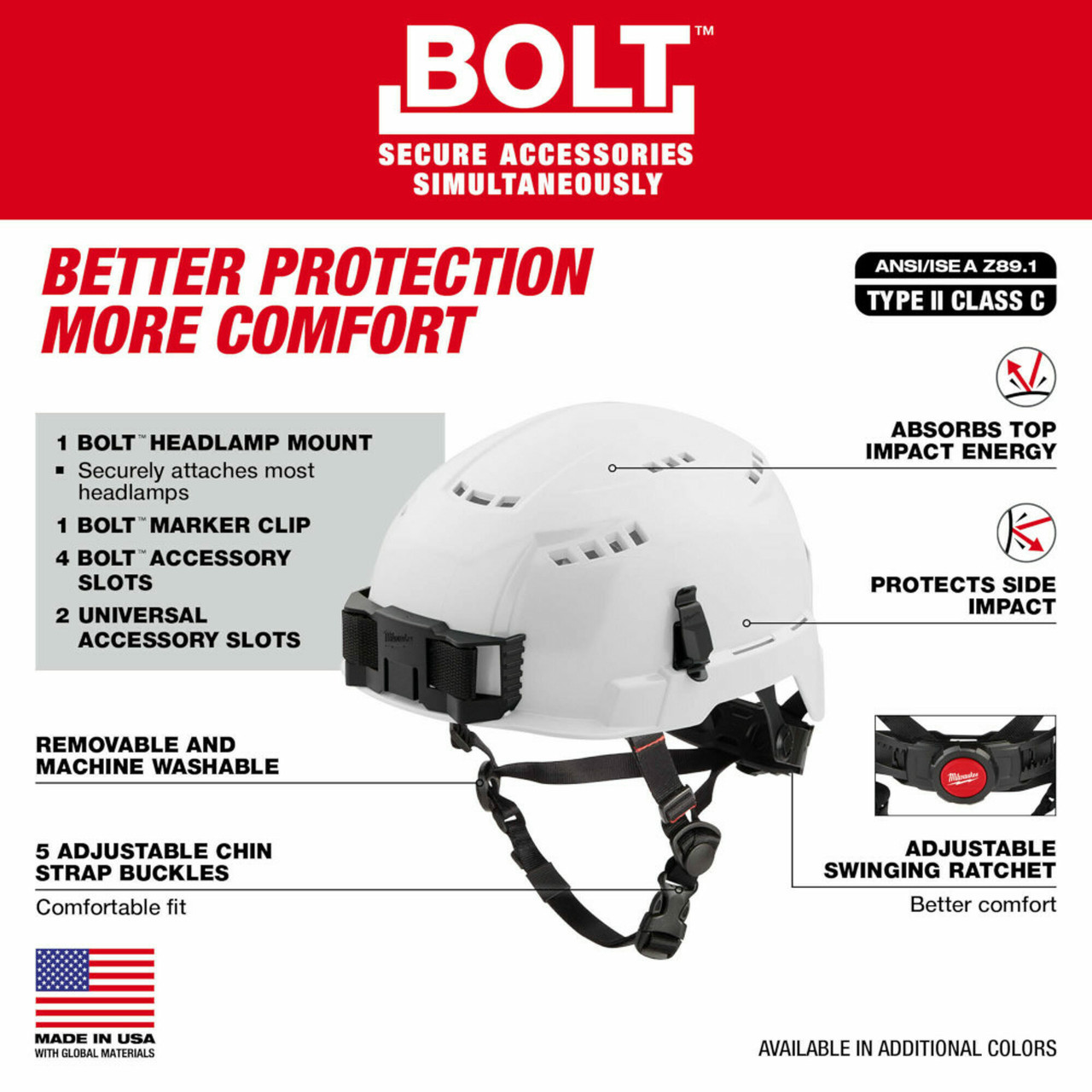 MIL-48-73-1304C: Milwaukee BOLT Safety Helmet (USA) - Type 2, Class E- color Blue