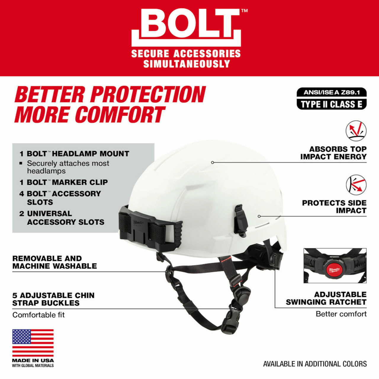 MIL-48-73-1305C: Milwaukee BOLT Safety Helmet (USA) - Type 2, Class E- color Blue