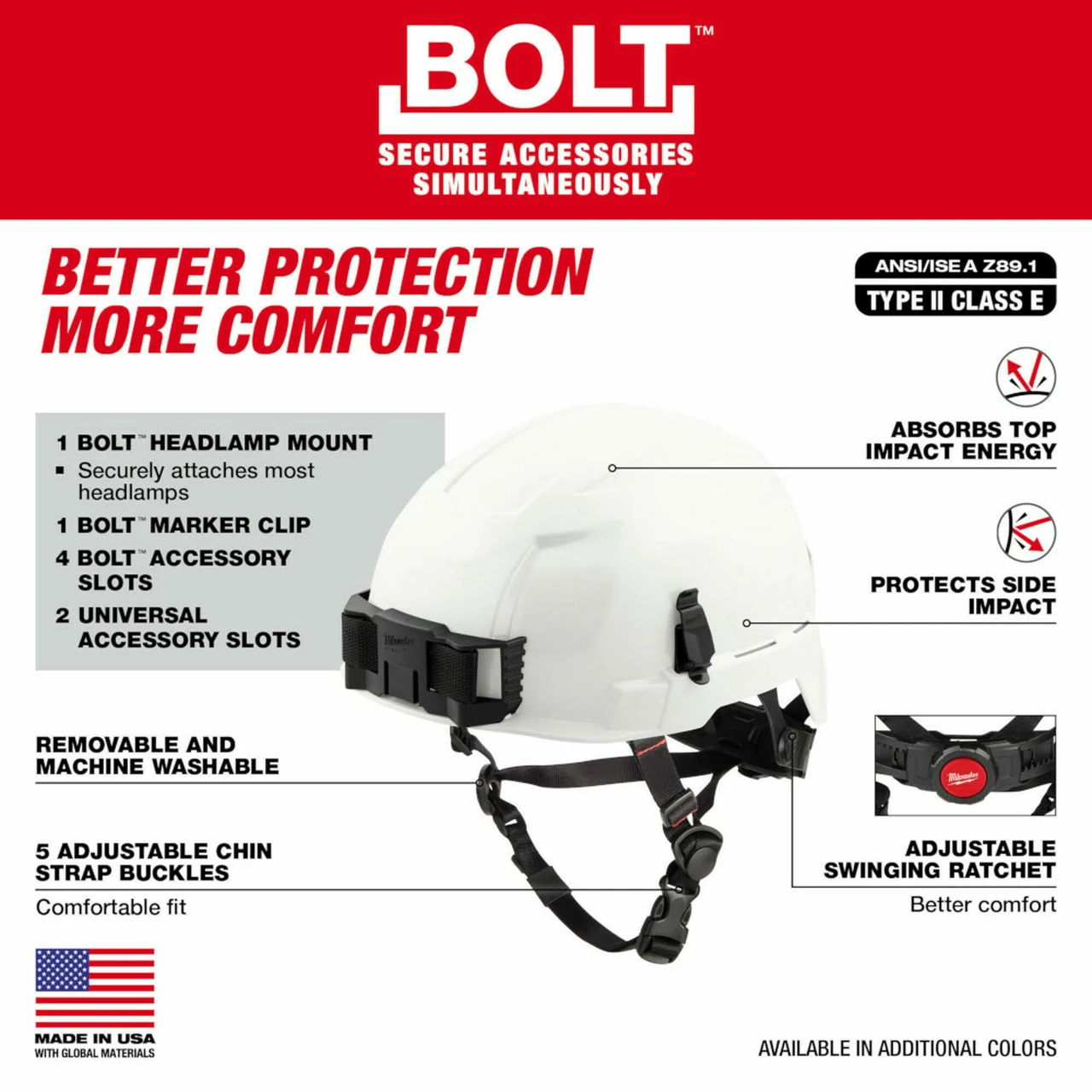 MIL-48-73-1307: Milwaukee BOLT Safety Helmet (USA) - Type 2, Class E- color Green