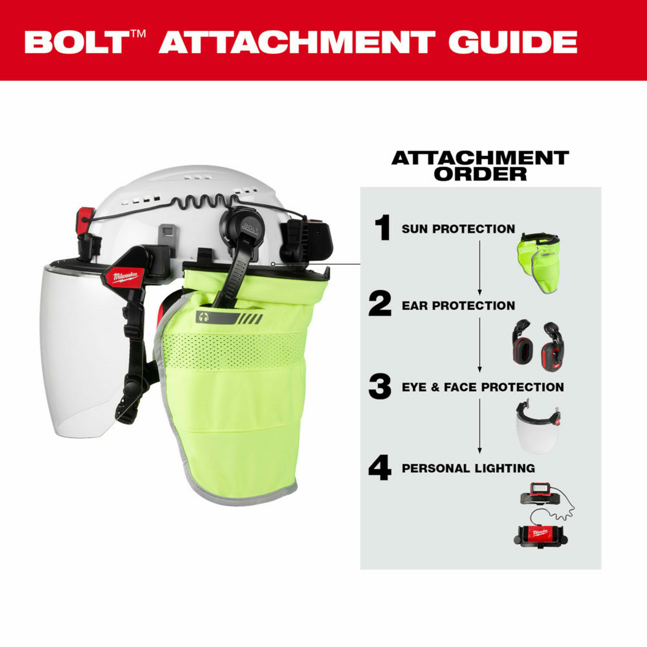 MIL-48-73-1420: Milwaukee BOLT Full Face Shield - Clear
