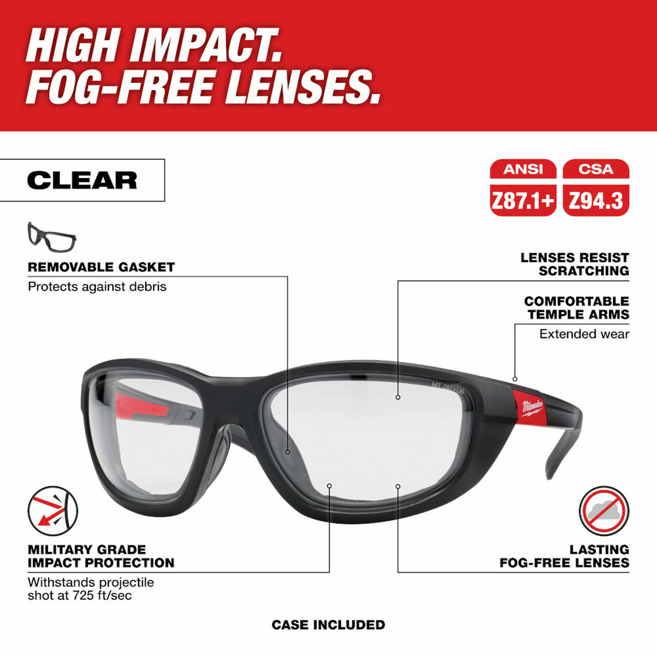 MIL-48-73-2040: Milwaukee Performance Safety Glasses w/Gaskets