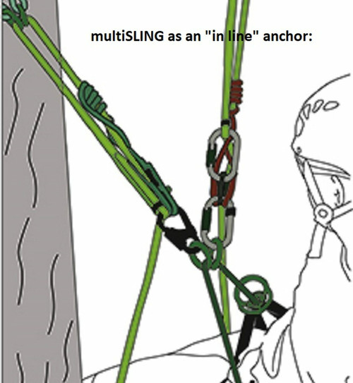 ARB-7350075: Teufelberger SIRIUS MULTISLING 1.3M