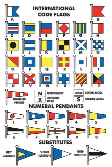Flag code sticker sheet
