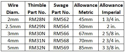 Wire Swage 2.4mm Nickle coated