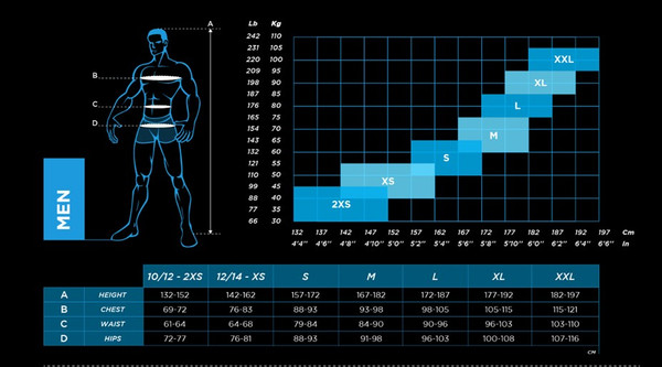 Forward WIP Size chart 