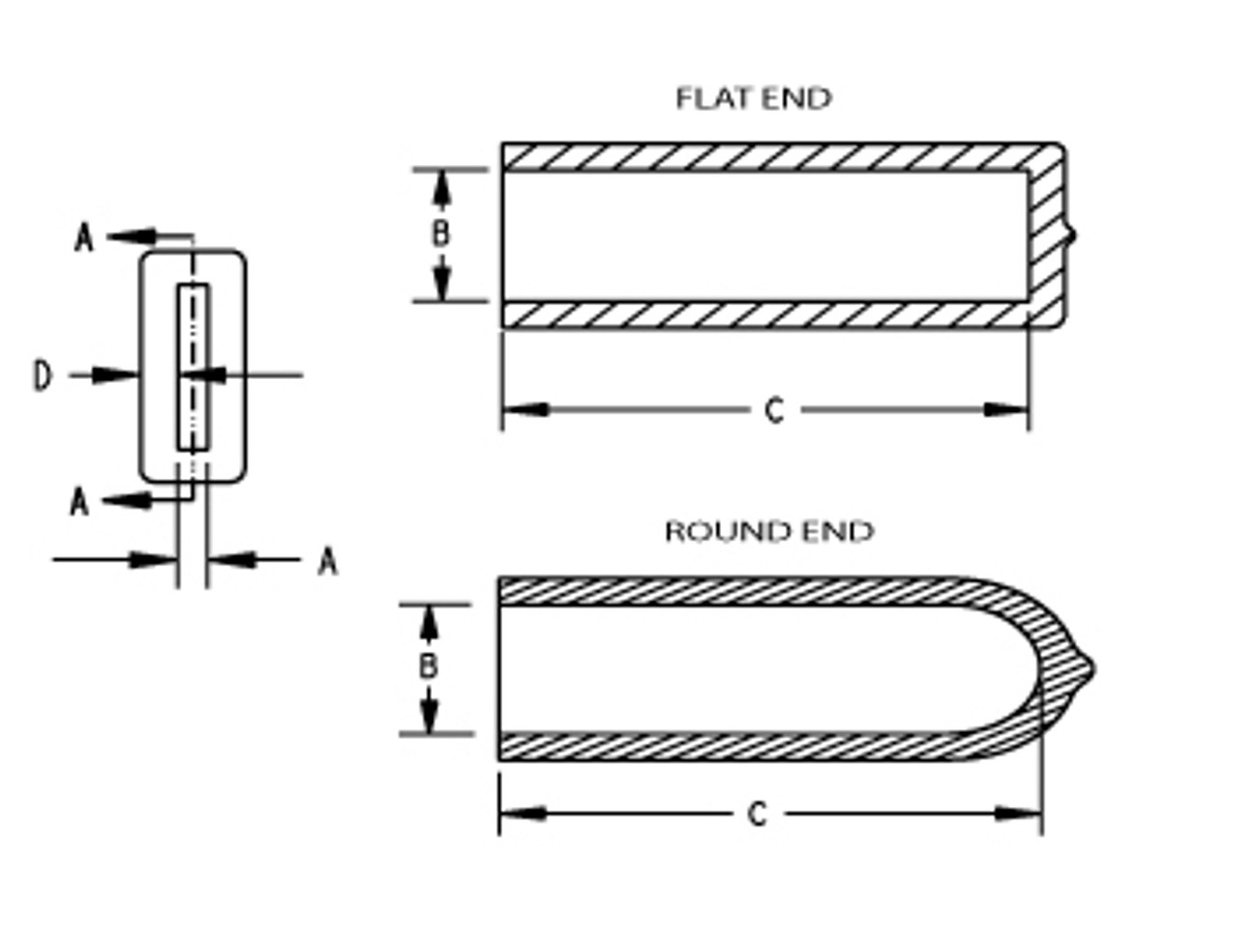 Schematic diagram of rectangular cap for dimensional reference