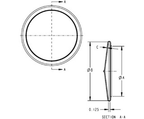 Dimensional Diagram for Concept