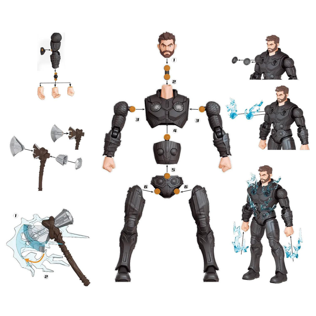 Marvel Infinity Saga Champion Class THOR Action Figure Model Kit