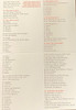 Litany of the Saints - Large Easy to Read Holy Card