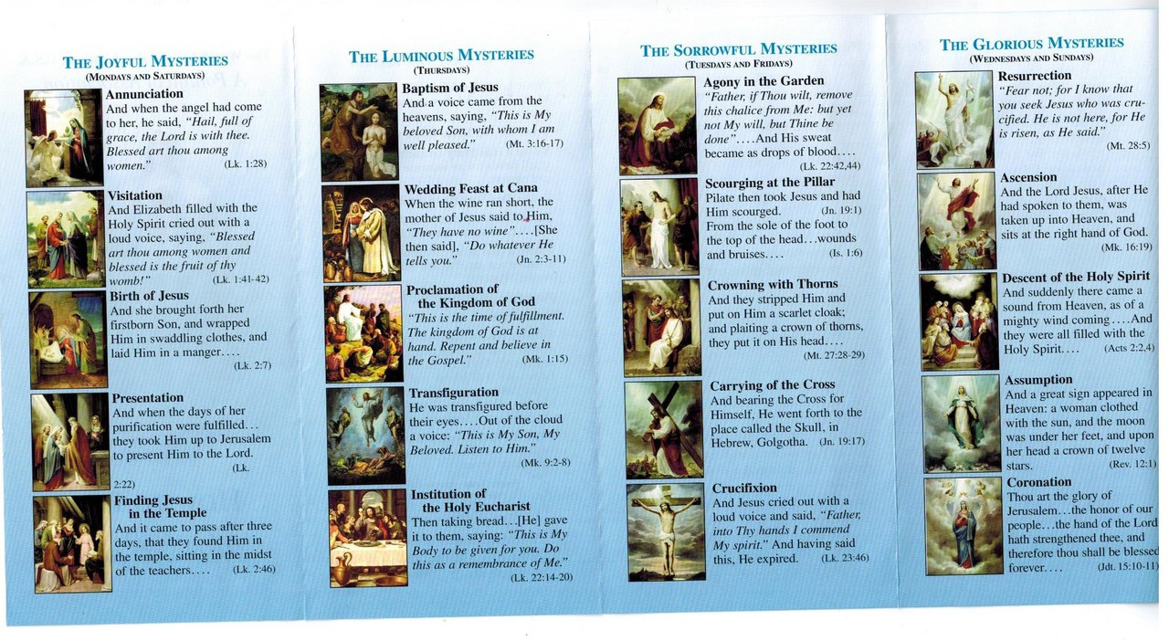 Rosary Foldout Booklet Side 2, showing illustrations and pictures for the Joyful, Luminous, Sorrowful, and Glorious Mysteries