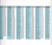 Read the Psalter in a Year Laminated Guide