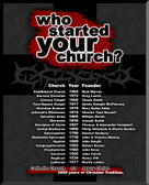 Who Started Your Church? Graphic Wall Plaque