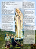 Spanish Our Lady of Fatima Explained Poster