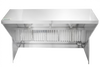 Top View