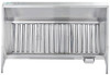 Top View