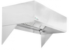 Top View