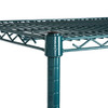 Top View
