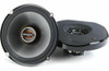 Top View
