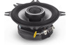 Top View