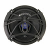 Top View