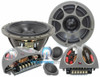 Top View