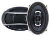 Top View