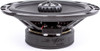 Top View