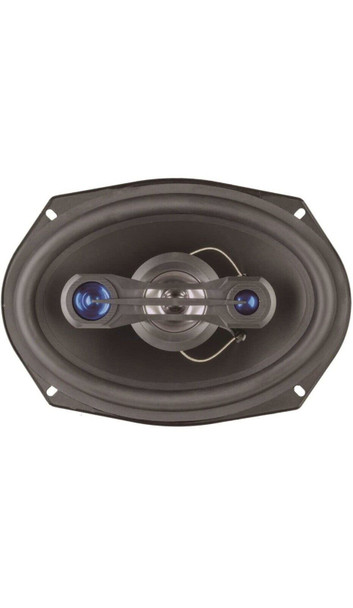 Top View