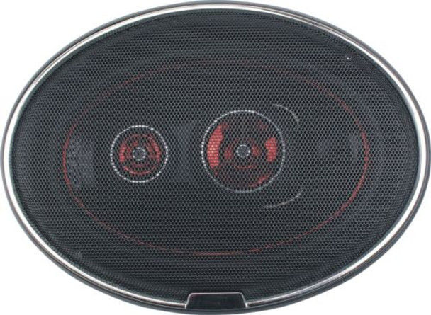Top View