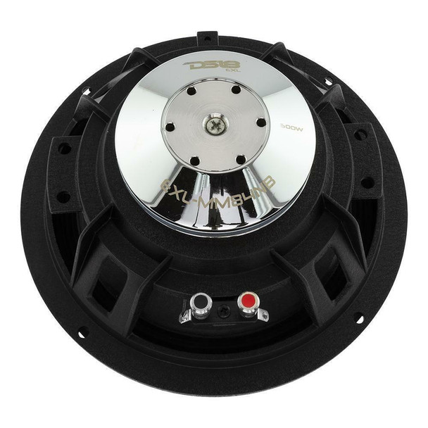 Top View