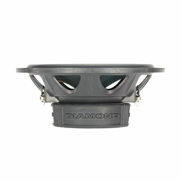 Top View