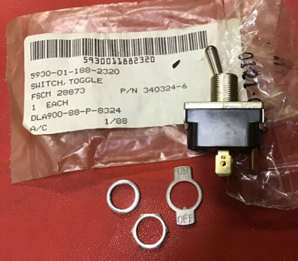 Top View