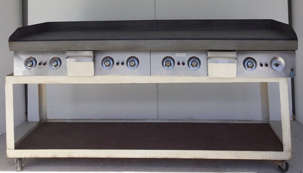 Top View