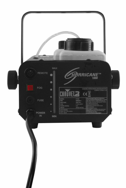 Top View