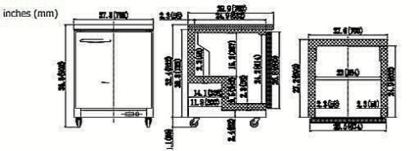 Top View