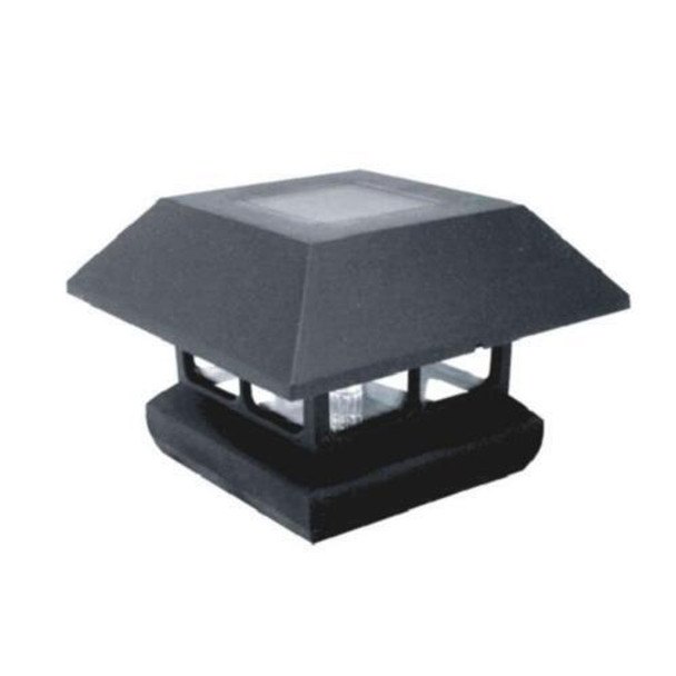 Top View