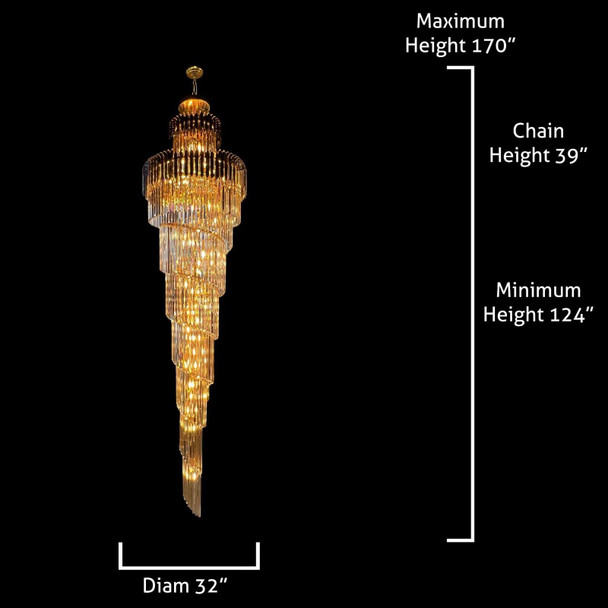 Top View