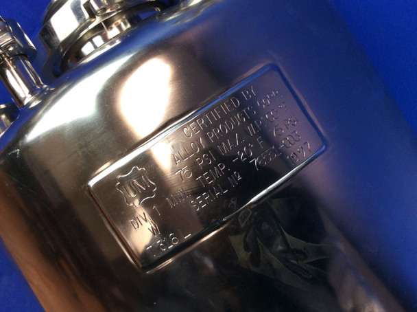 Top View