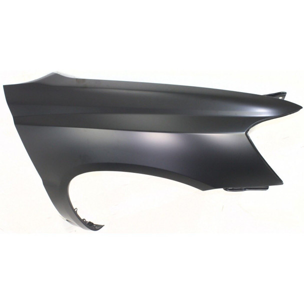 Top View