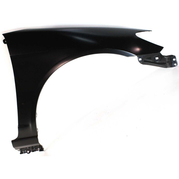 Top View