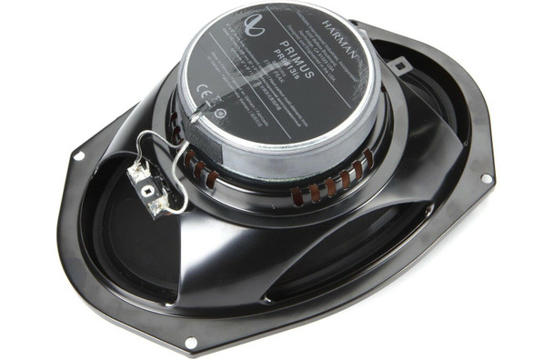 Top View