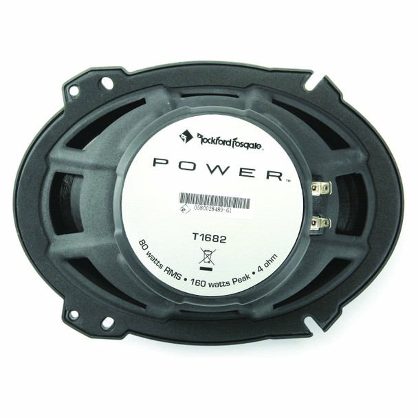 Top View