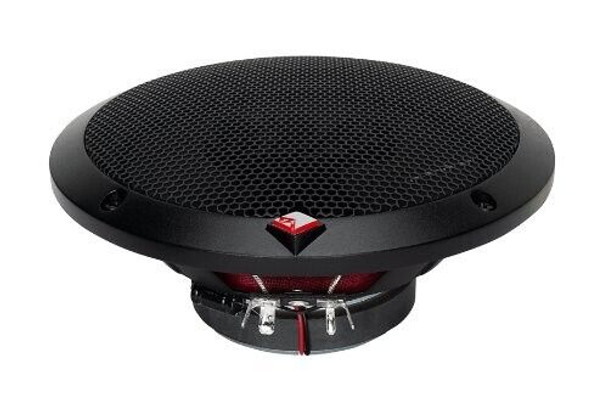 Top View