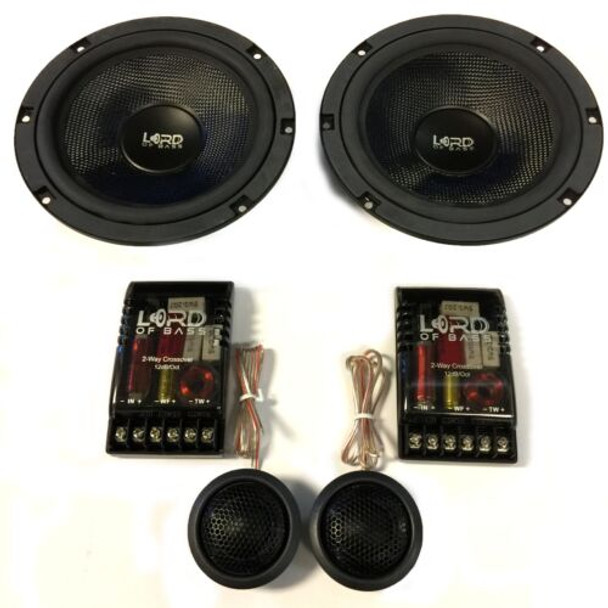 Top View