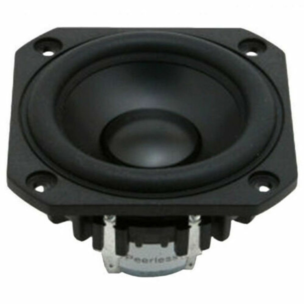 Top View