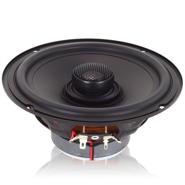 Top View
