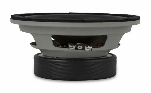 Top View