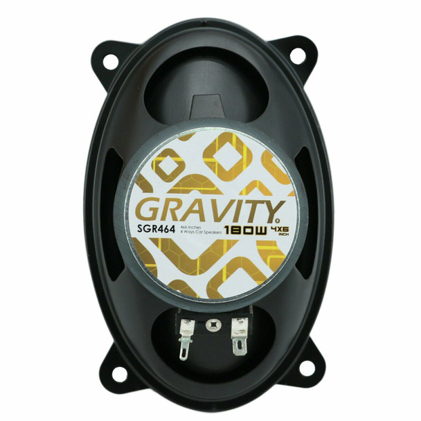 Top View